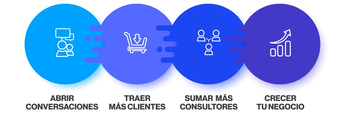 ELEMENTOS_FOOTER