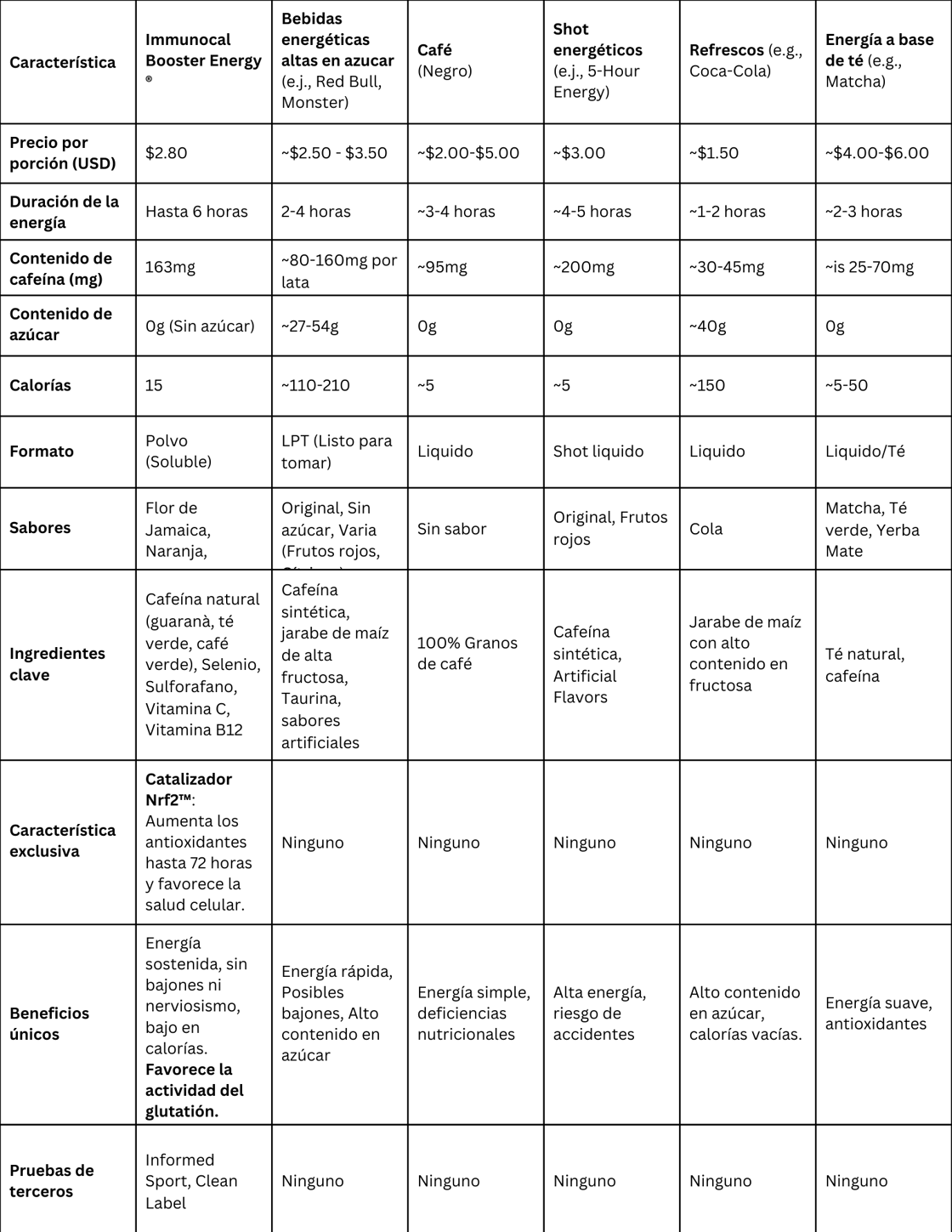 Hibiscus table-SPA (4)